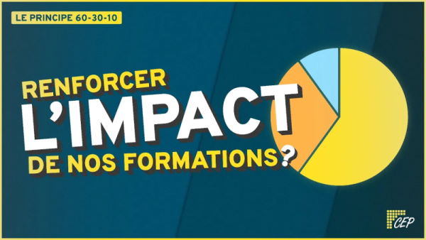 Le principe du 60-30-10 (lien vers la vidéo) Le principe du 60-30-10 (lien vers la vidéo)